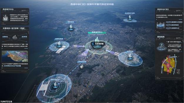 正文申请入驻>项目规划70万﹐总部办公,90万﹐研发工坊及智造工厂
